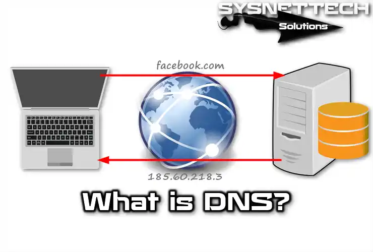 How to Change DNS on Windows 10