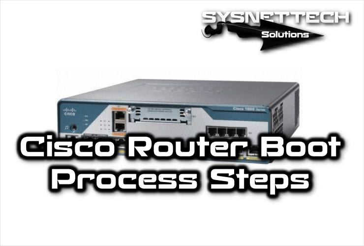 Cisco Router Boot Process Steps