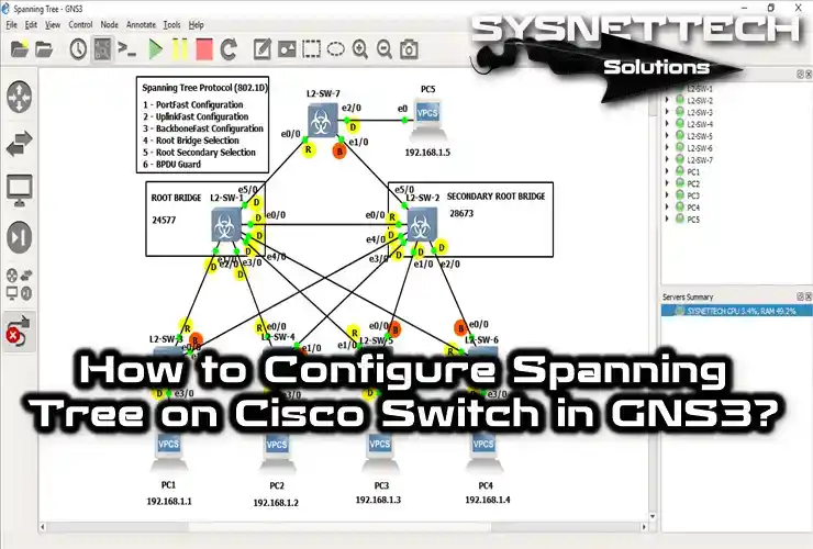 Configuring Spanning Tree Protocol in GNS3