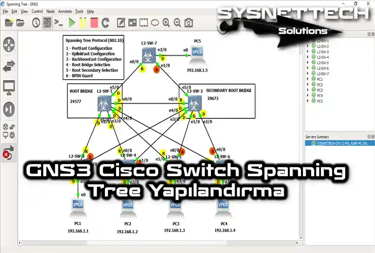 GNS3 ile Spanning Tree Protokolü Yapılandırma