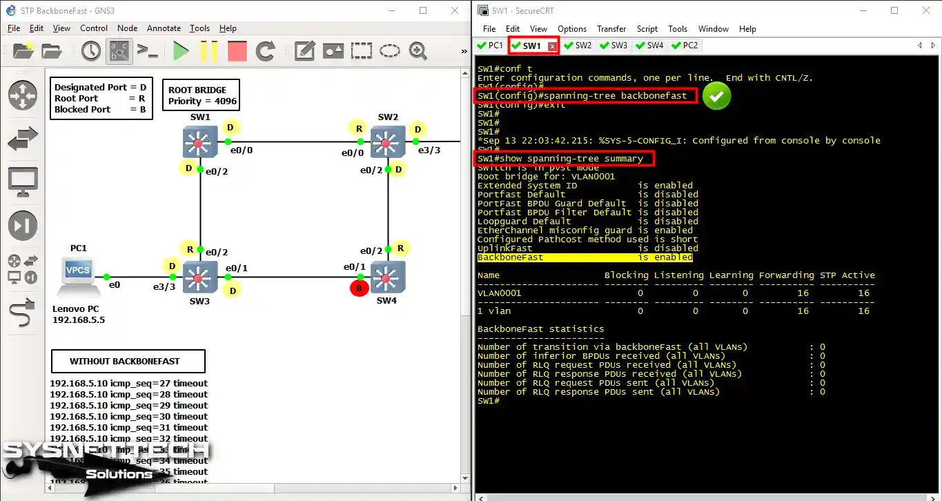 spanning-tree backbonefast