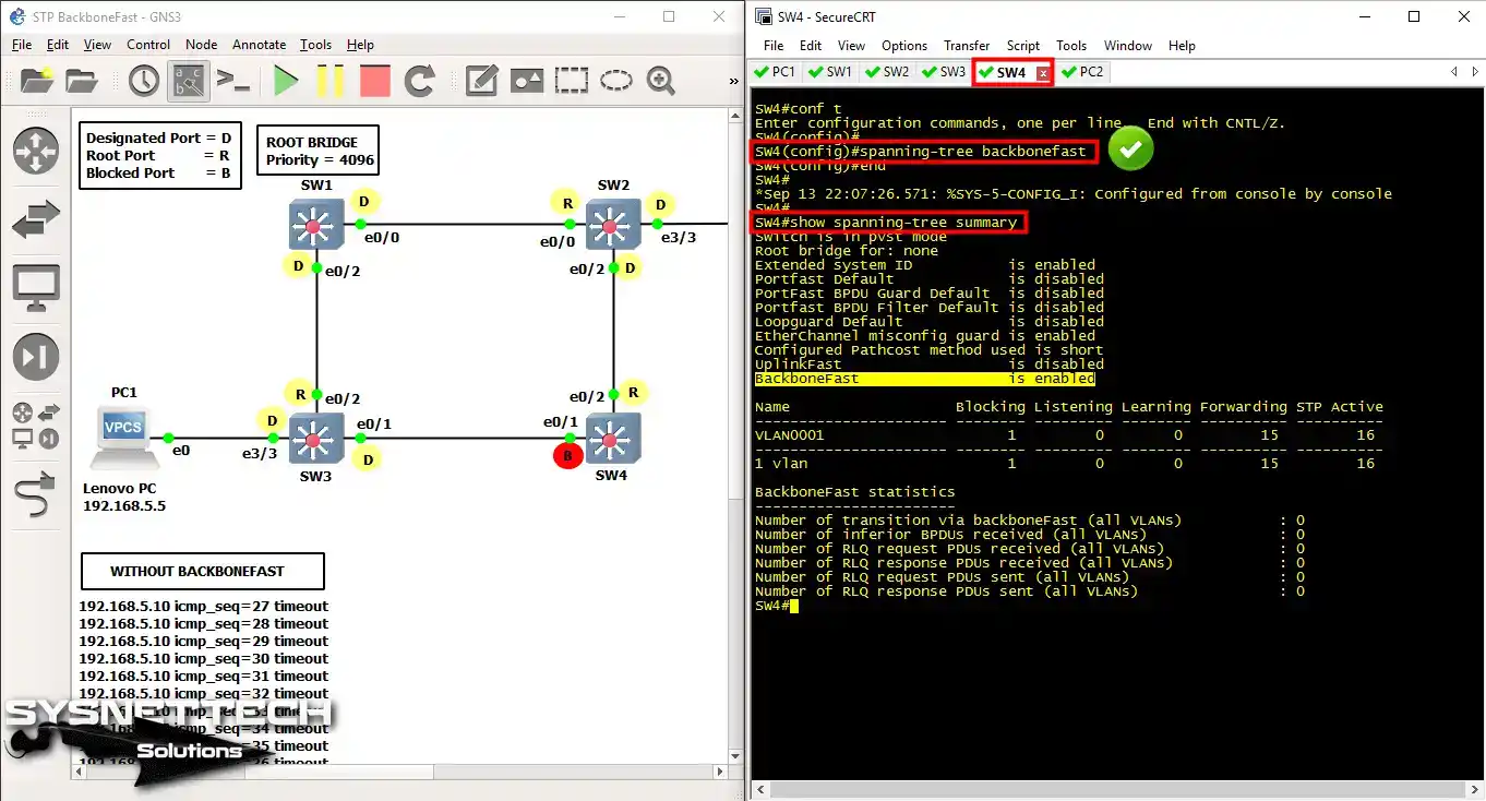show spanning-tree summary