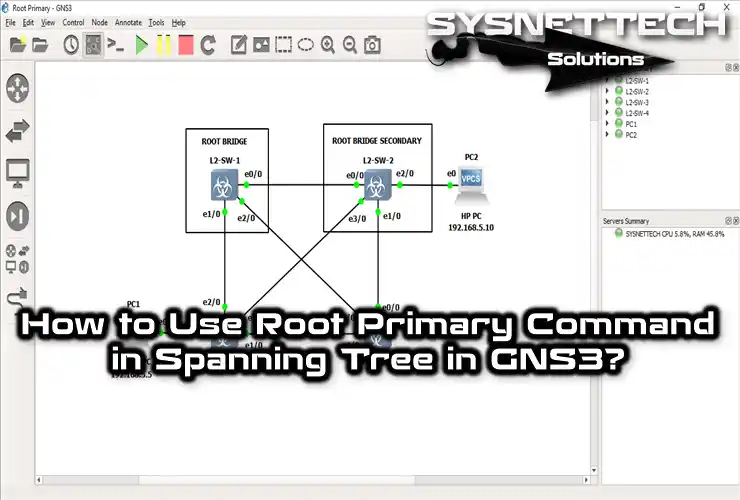 Using Root Primary Command in STP in GNS3