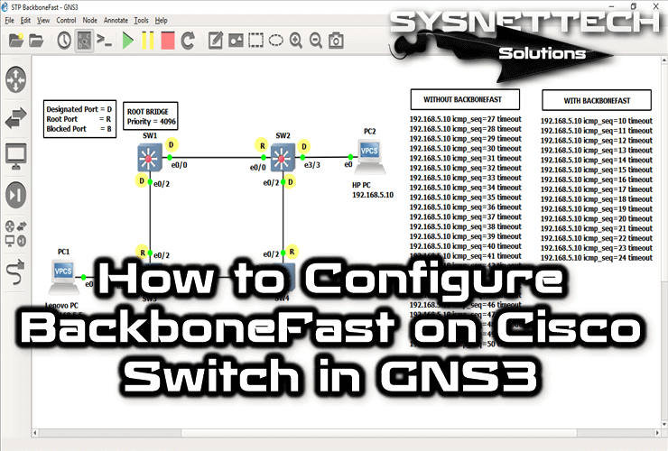 How to Configure BackboneFast on Cisco Switch in GNS3