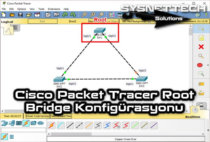 Cisco Packet Tracer Kullanarak Cisco Switch Üzerinde Root Bridge Konfigürasyonu