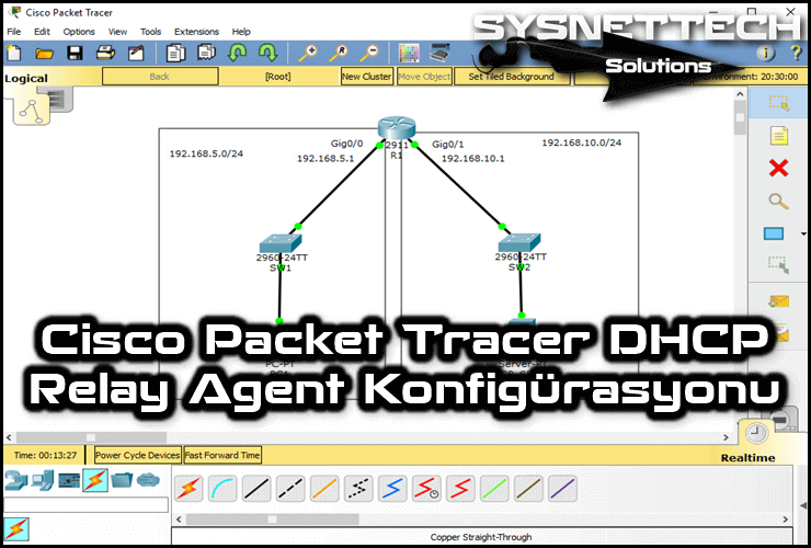 Cisco Packet Tracer Üzerinde DHCP Relay Agent Konfigürasyonu