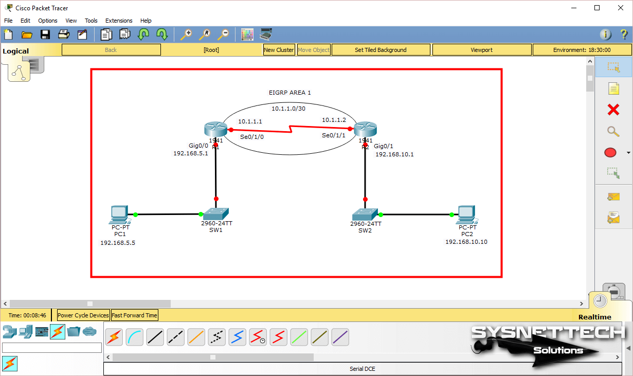 Cisco Packet Tracer Network Examples Poleer