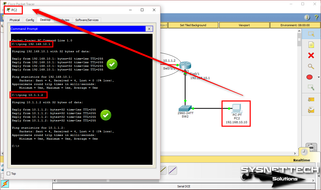 PC2'den R2'nin GigabitEthernet ve Serial Arayüzlerine Ping Atma