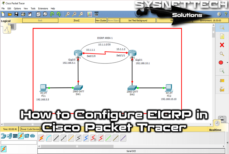 soort verteren kan zijn How to Configure EIGRP in Packet Tracer | SYSNETTECH Solutions