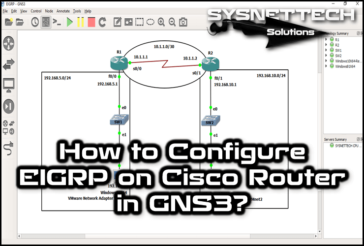 software use configure cisco router