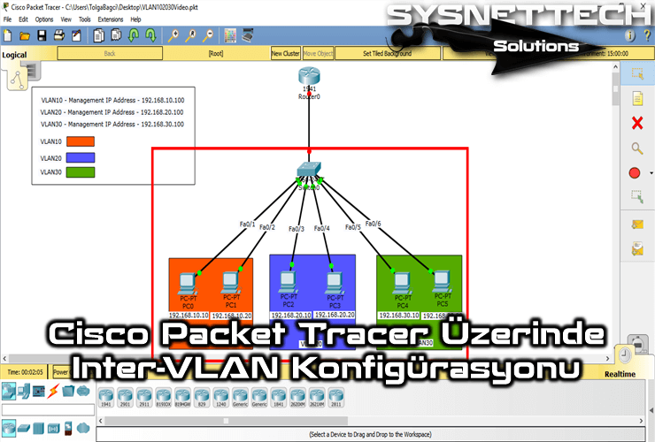 Cisco Packet Tracer Üzerinde Inter-VLAN Routing (VLAN'lar Arası Yönlendirme) Konfigürasyonu
