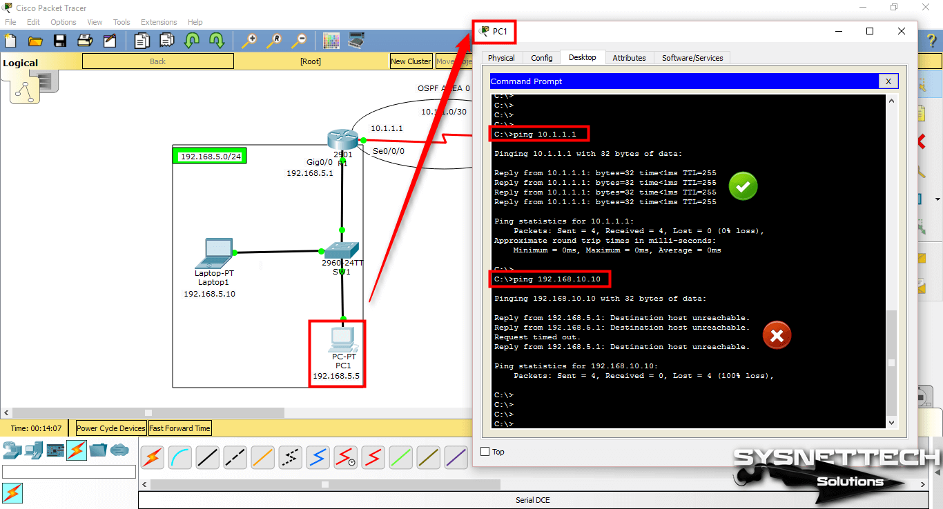 Ping from PC1 to Router's Interfaces