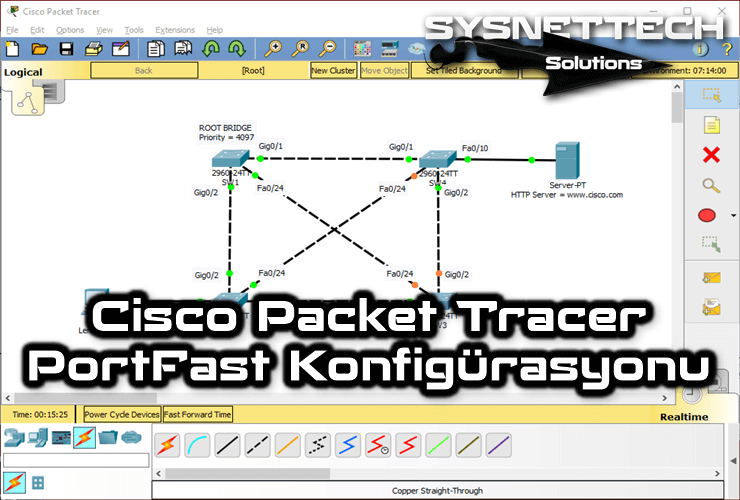 Cisco Packet Tracer Üzerinde PortFast Konfigürasyonu