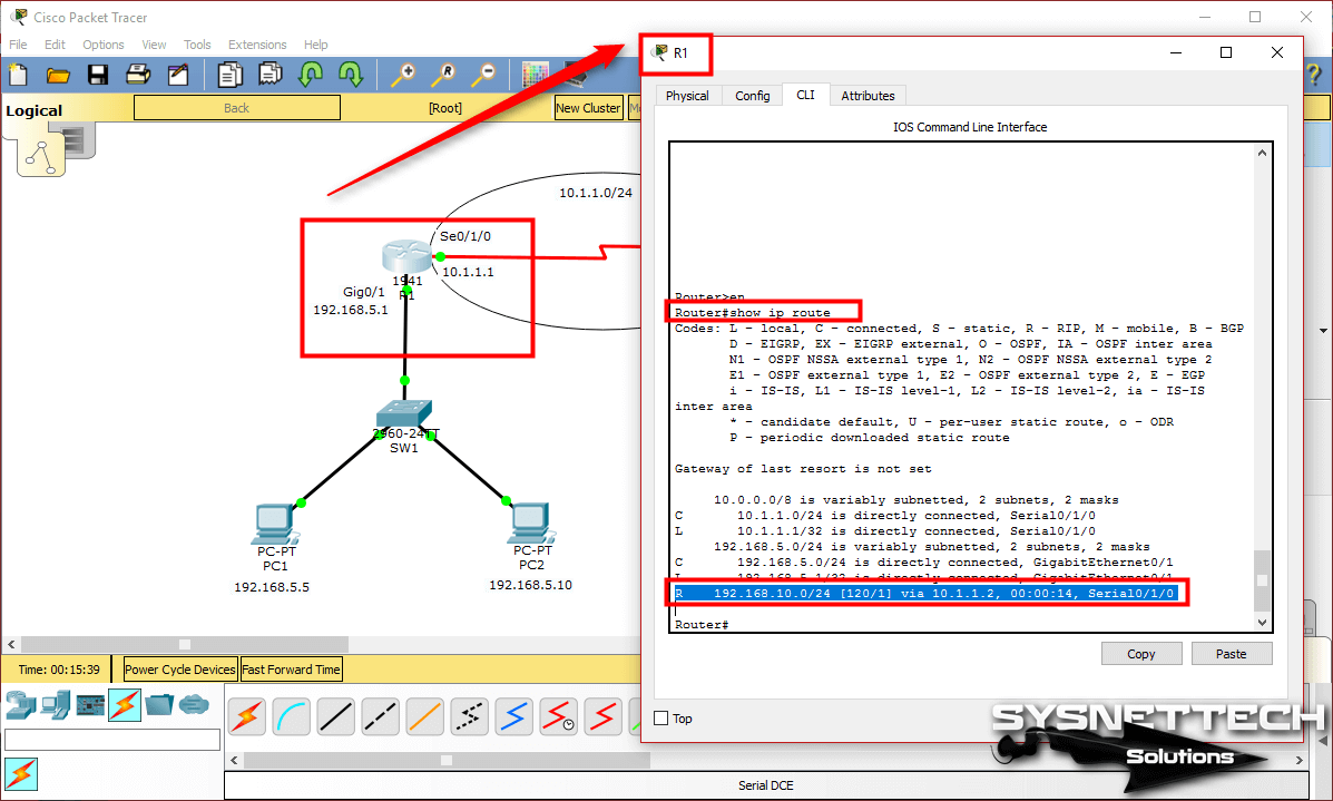 show ip route command