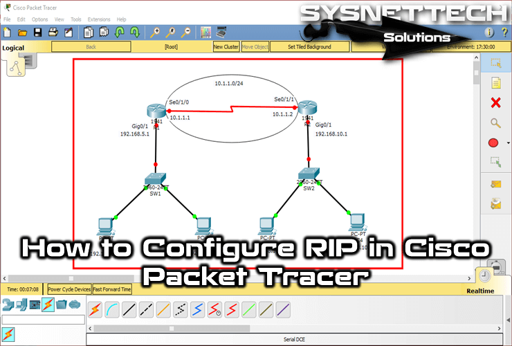 How to Configure RIP Version 1 (RIPv1) Routing in Cisco Packet Tracer
