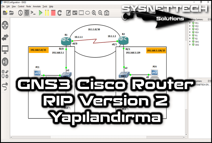 GNS3 Kullanarak Cisco Router Üzerinde RIP Version 2 Yapılandırma