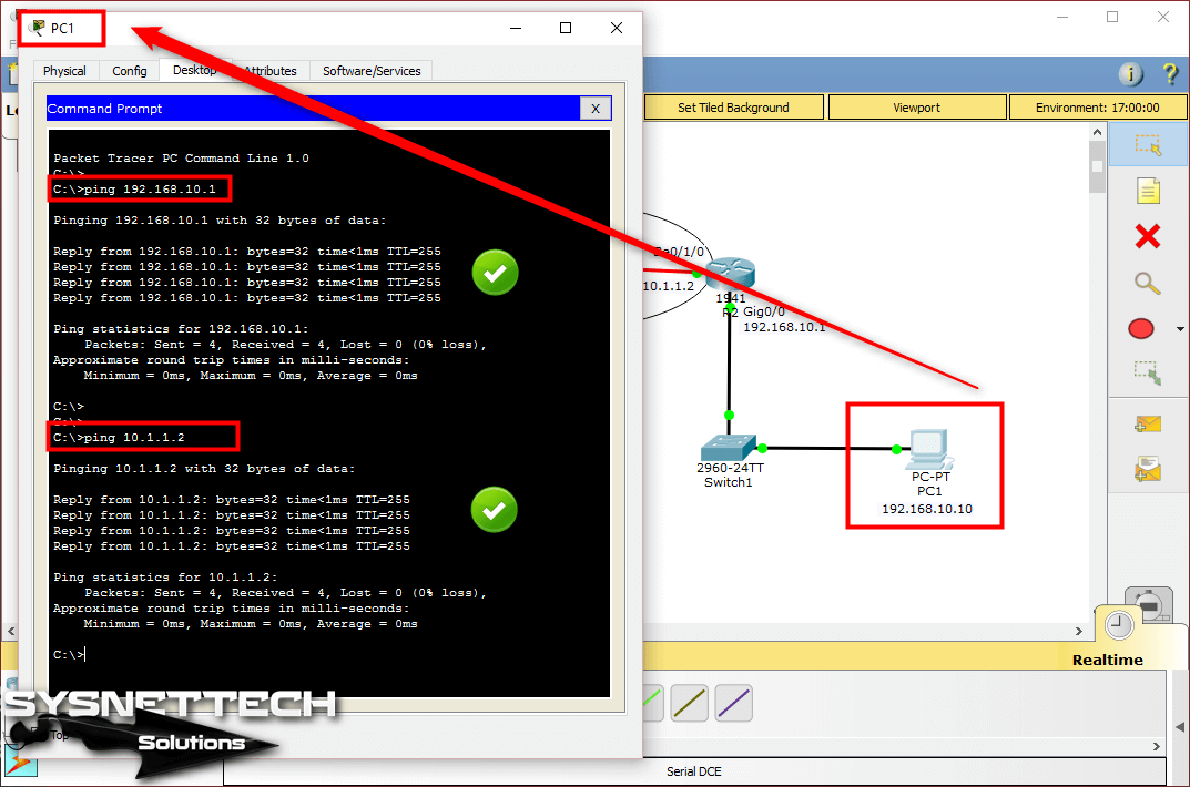 Packet tracer настройка статических маршрутов ipv6 и маршрутов ipv6 по умолчанию