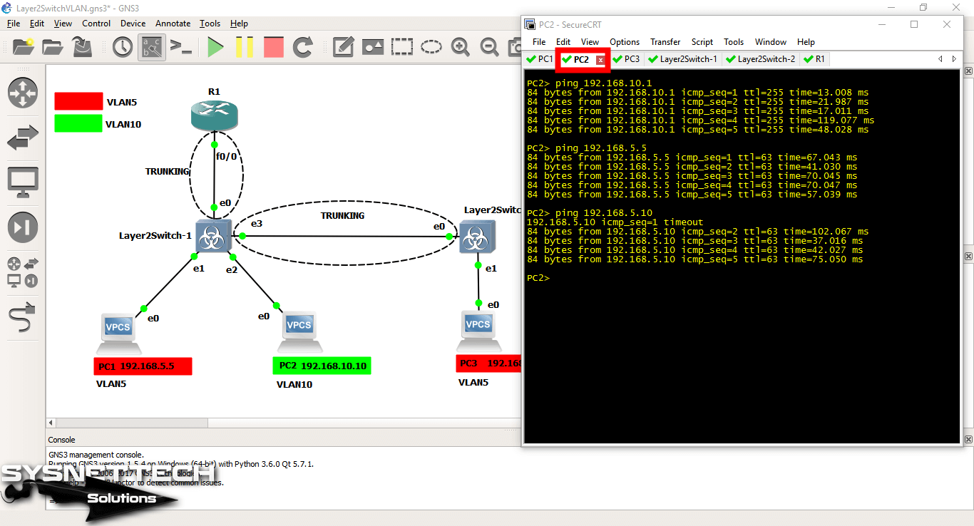 Ping from PC2 to VLAN5
