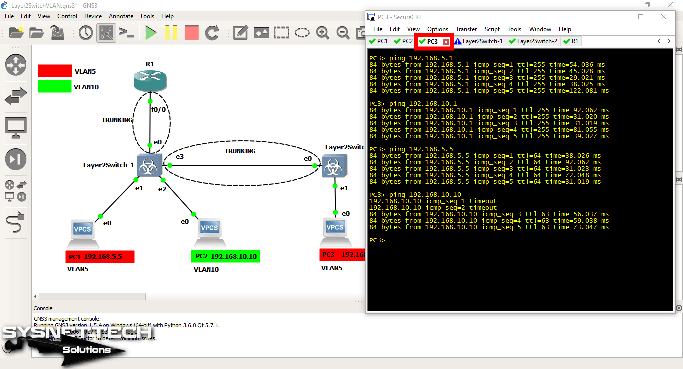 Ping from PC3 to VLAN10
