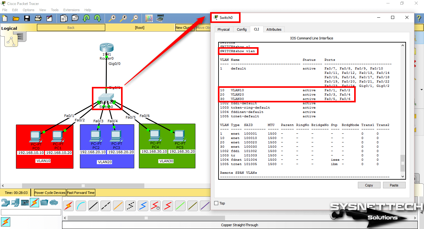Using Show VLAN Command on Switch