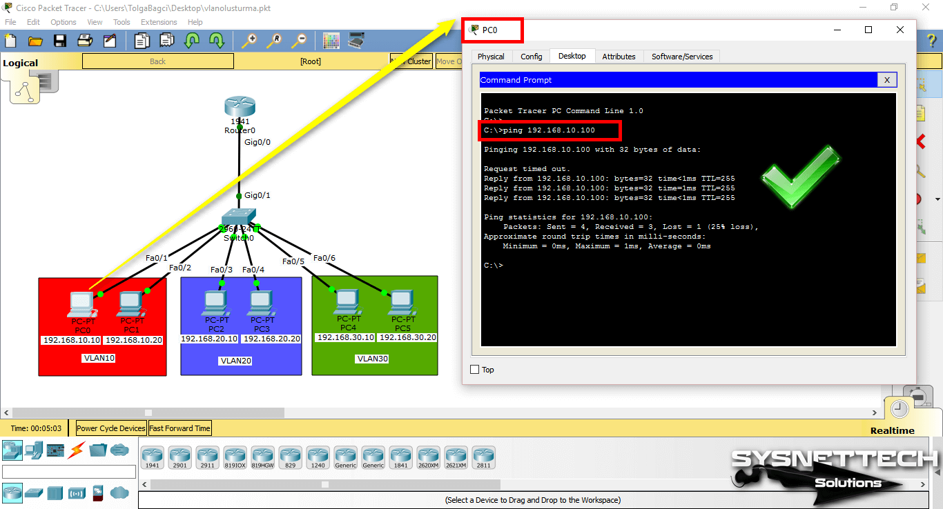 Ping from PC to VLAN's Management IP