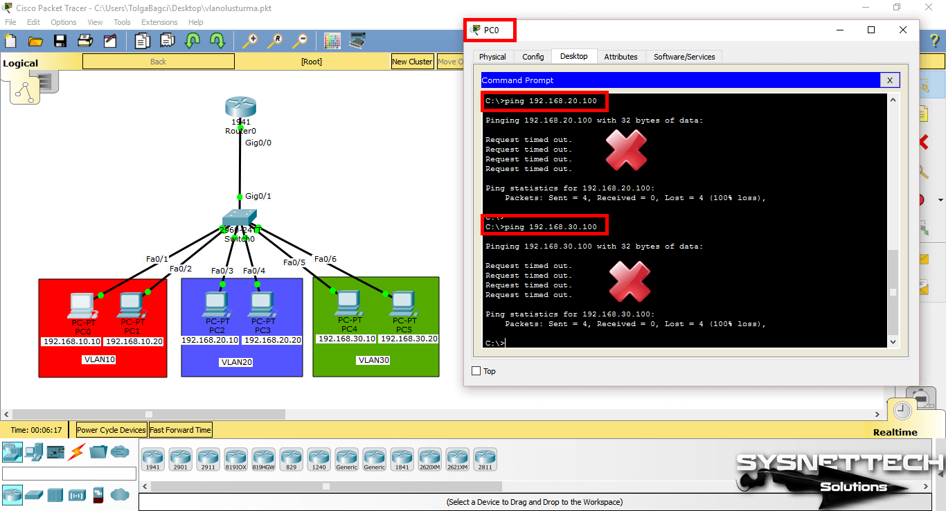 Ping Management Addresses of Other VLANs from PC