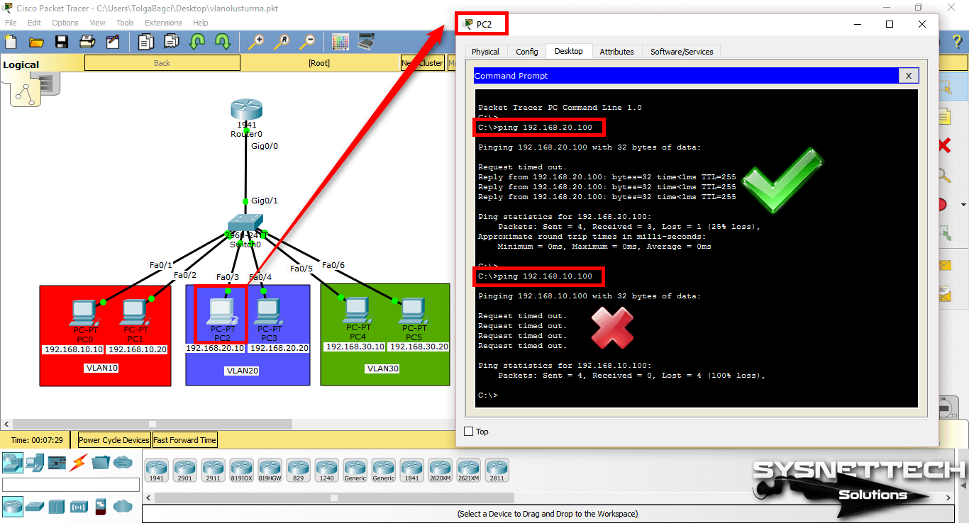 Ping Other VLANs from PC