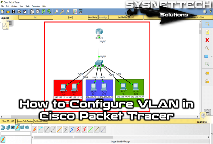 How to Configure VLAN on Cisco Switch in Cisco Packet Tracer
