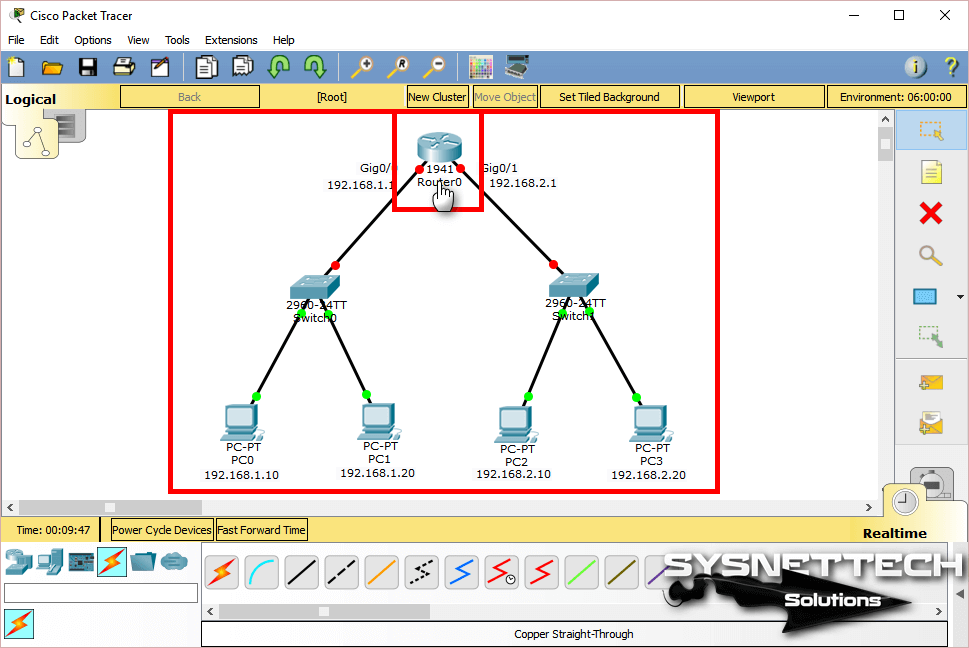 Bir Cisco Router'a Bağlı İki Switch ve Dört Bilgisayar