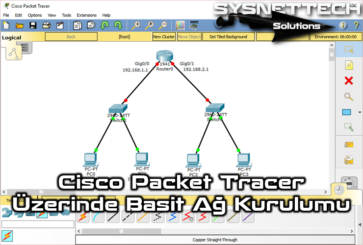 Cisco Packet Tracer Üzerinde Basit Ağ Kurulumu