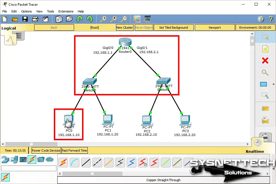 Router ile Switch Arasında Ağ Bağlantı Durumu