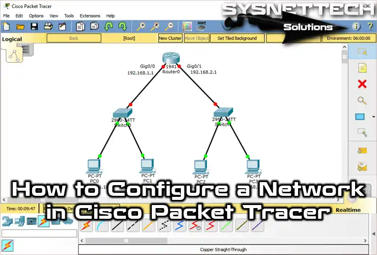 Configuring a Network (LAN) in Packet Tracer