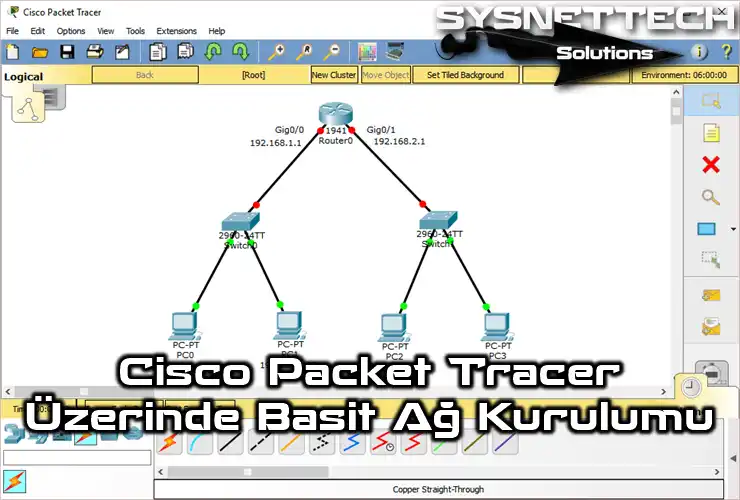 Packet Tracer ile Basit Ağ Oluşturma