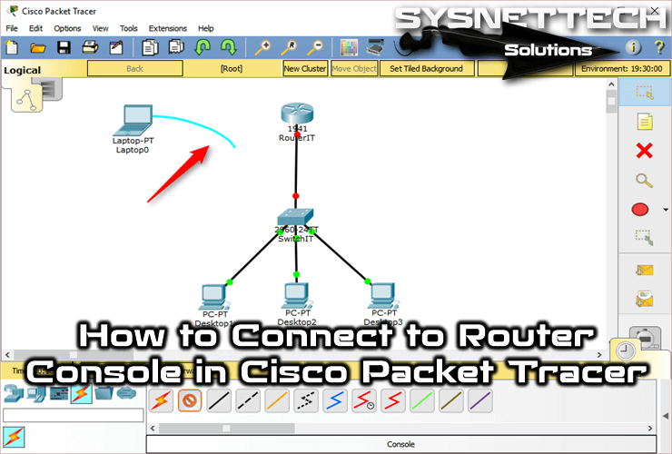 How to Connect to Cisco Router Console in Cisco Packet Tracer