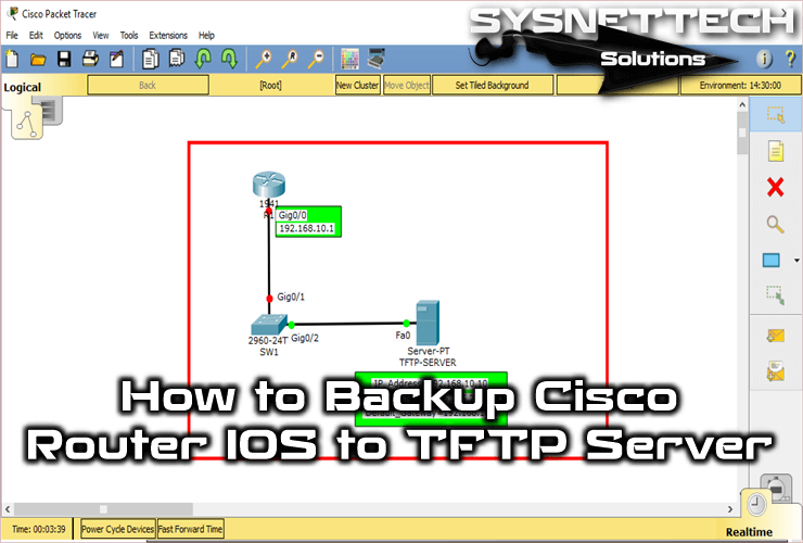 How to Backup Router IOS Image to TFTP Server in Packet Tracer