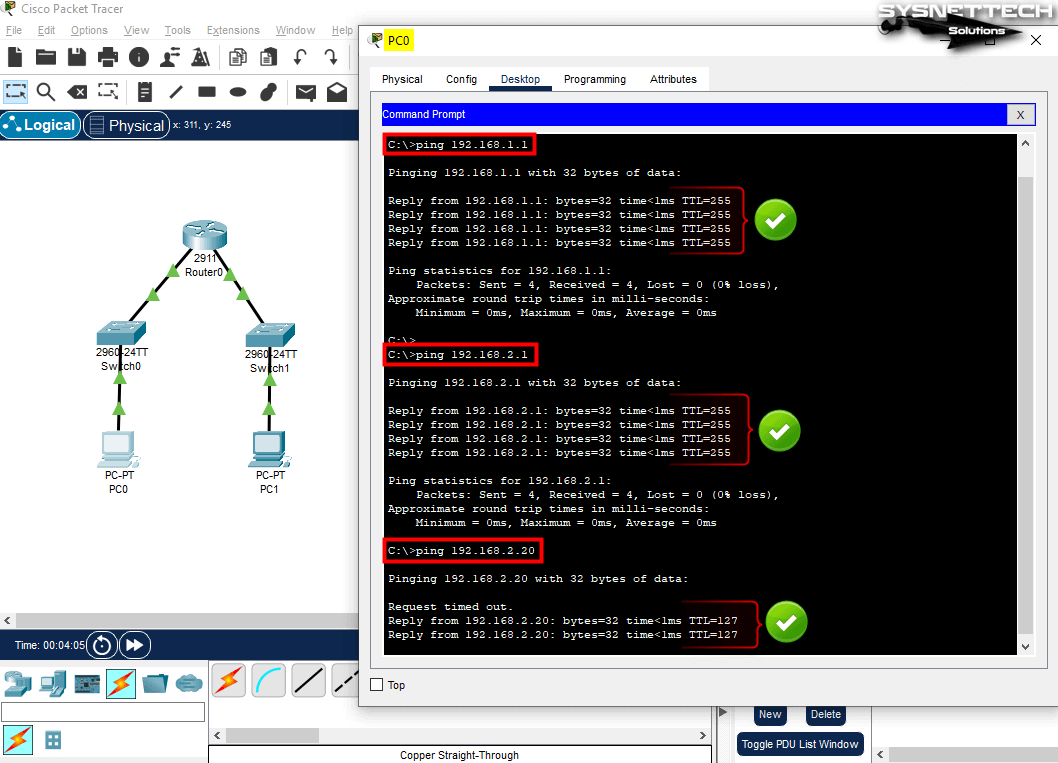 Pinging Interfaces of Router from PC0 and Testing Network Connection of PC1 in Other Network