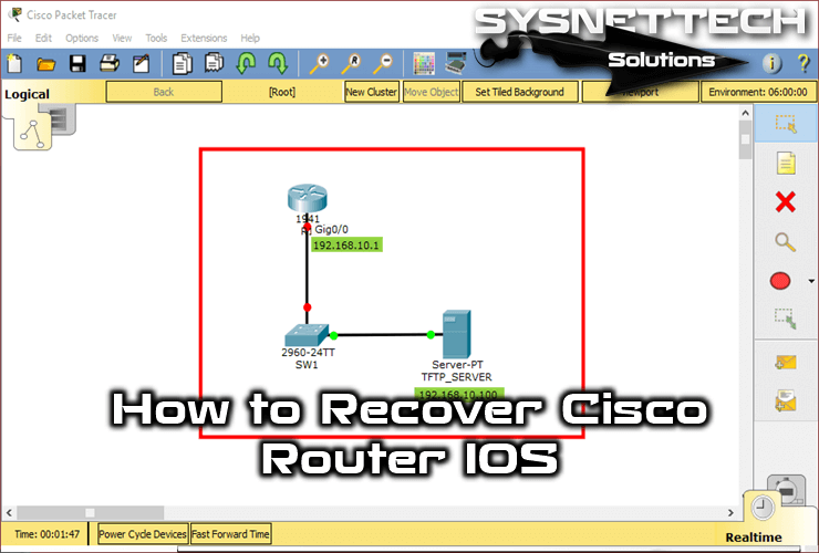 How to Recover Cisco Router IOS Using Rommon Mode in Cisco Packet Tracer
