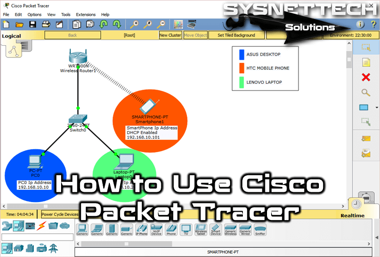 example how to use cisco packet tracer commands