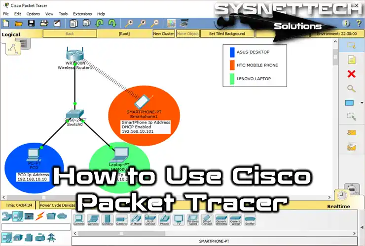 Using Cisco Packet Tracer for Beginners