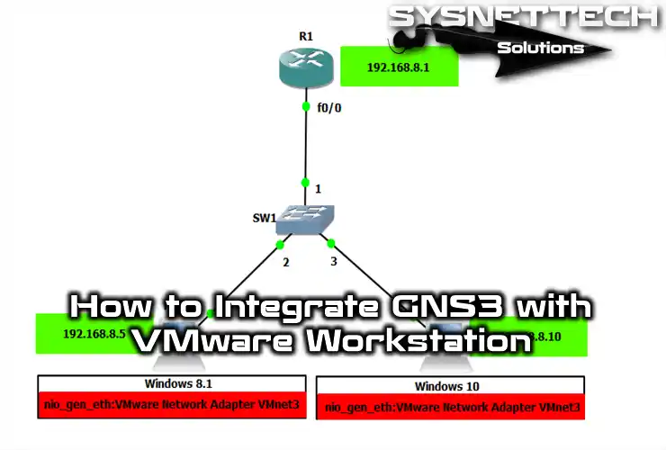 Integrating GNS3 and VMware Workstation