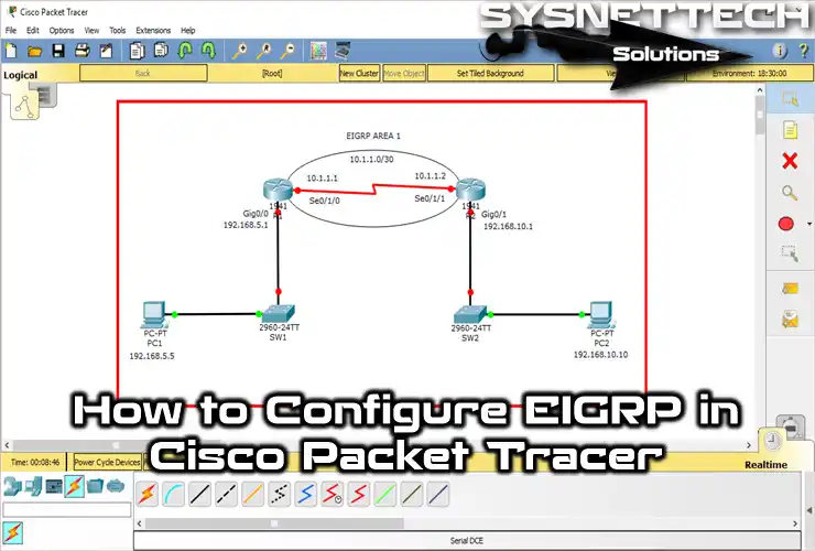 Configuring EIGRP on Packet Tracer