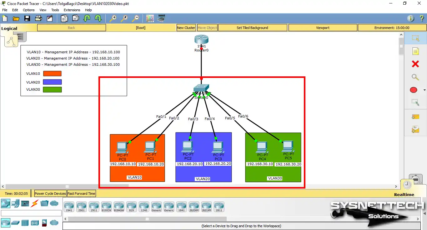 VLAN'lara Ayrılmış Bir Ağ Topolojisi