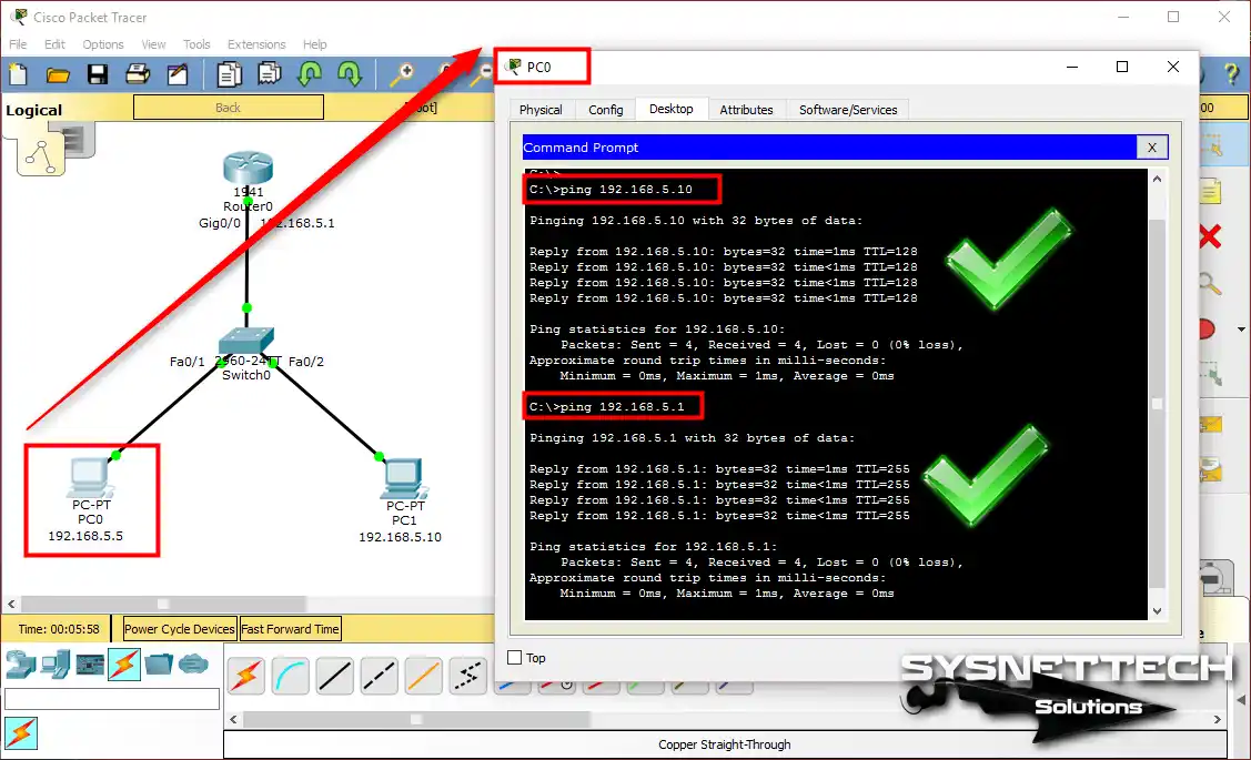 PC0'dan Router'ın Arayüzüne ve PC1'e Ping Atma