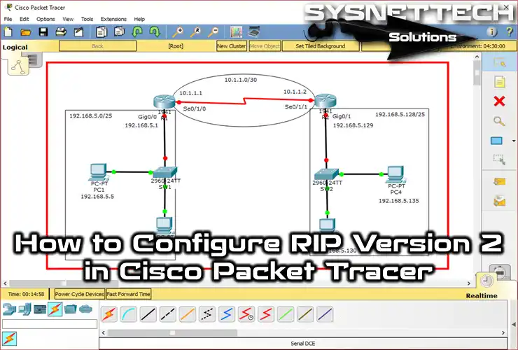 Configuring RIP Version 2 (RIPv2) in Packet Tracer