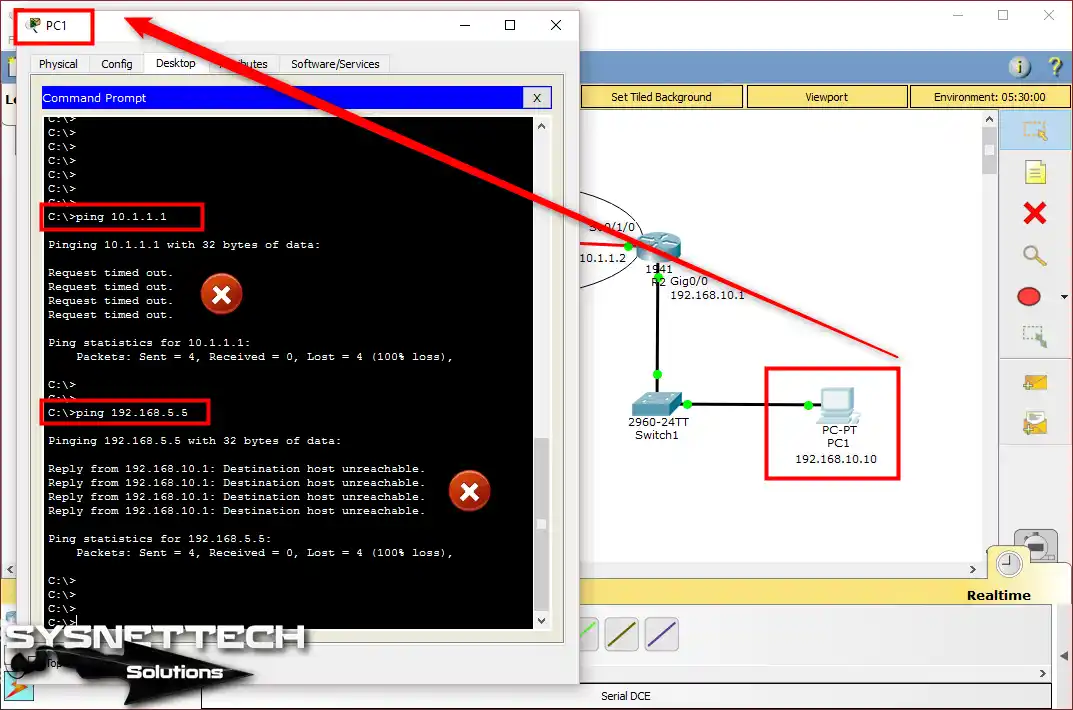 PC1'den R1'e Ping Atma