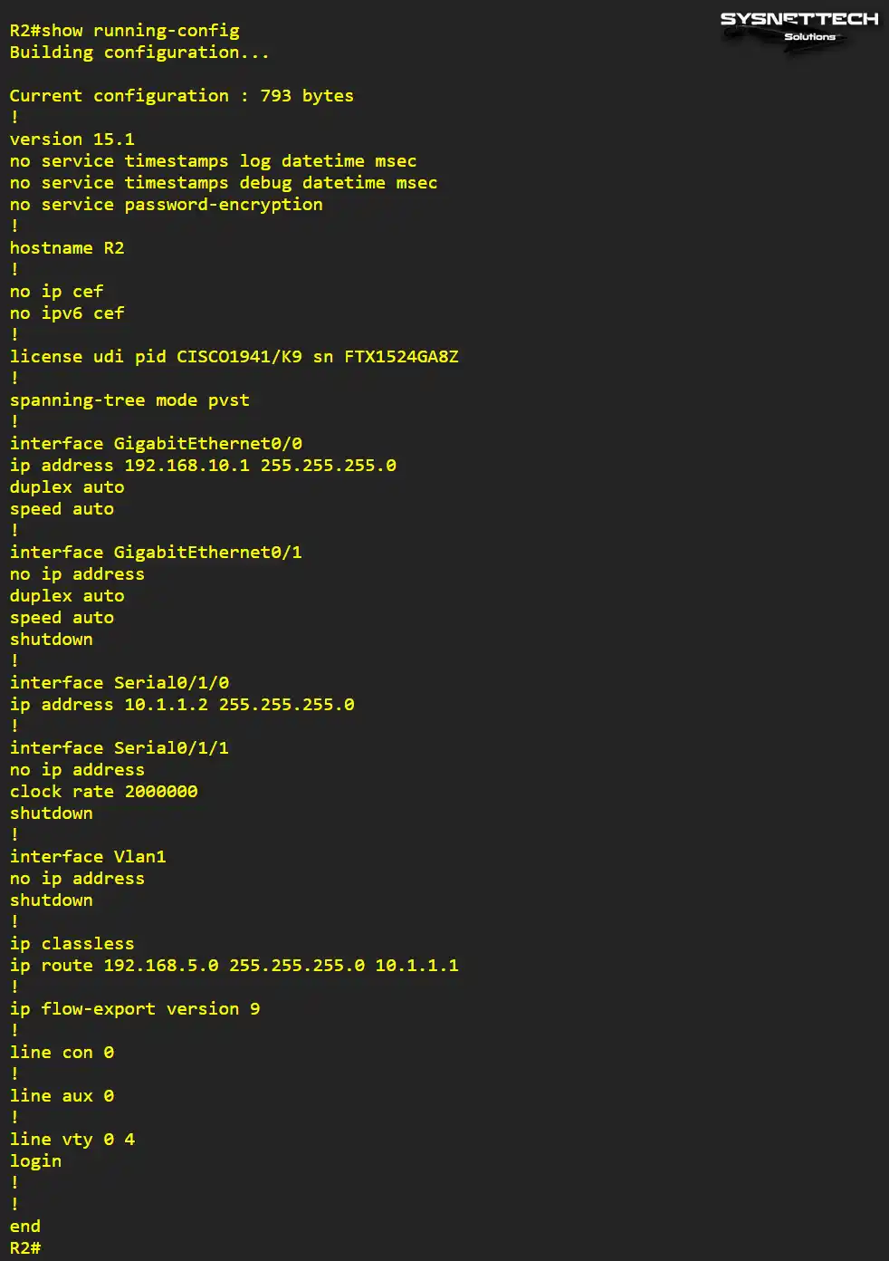 R2'de show running-config yürütme