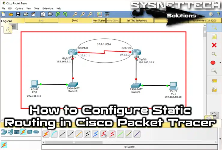 Configuring Static Routing in Packet Tracer