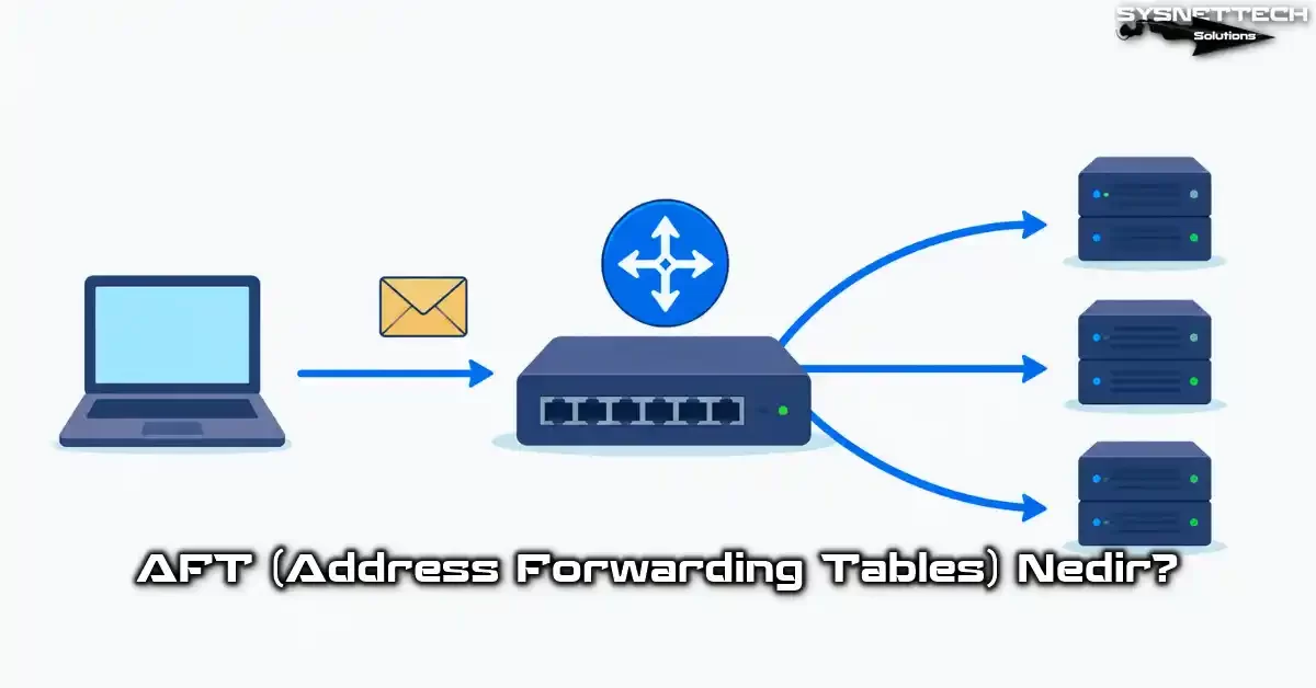 what is aft address forwarding tables nedir tr