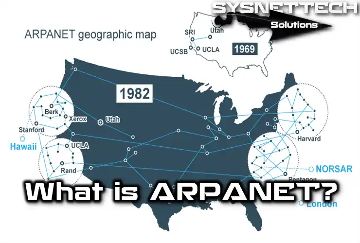 ARPANET Definition and History