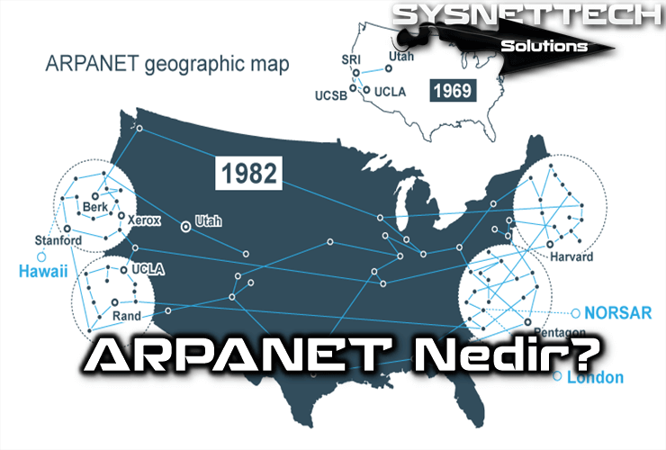 ARPANET Nedir?